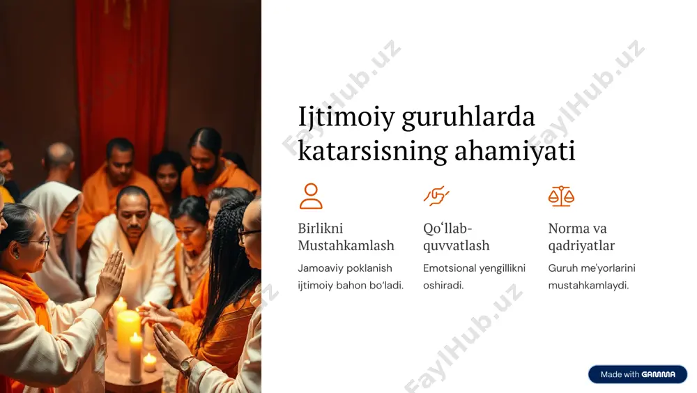 diniy poklanish katarsisning ijtimoiy-psixologik mohiyati - Page 5