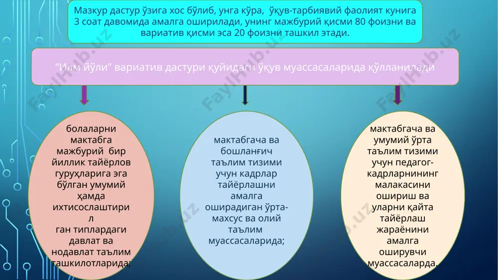 ҳисобга олиб тузиб чиқишлари ҳам мумкин. мазкур мавзувий режа мактабгача таълим ташкилотининг педагогик кенгашида тасдиқланади. ҳафталик режа. ҳафталик режа йиллик мавзувий режага таянади ва ўз ичига ҳафтанинг кичик мавзуларини, шу жумладан, шу мавзу бўйича мазкур ҳафтада ўтказиладиган чора-тадбирларни олади. ҳафталик режада ҳам гуруҳдаги, ҳам ташқарида сайр қилиш вақтидаги дидактик ўйинлар, ҳаракатли ўйинлар режалаштирилади. vii боб. машғулотлардаги ўқитиш таълим-тарбия фаолиятининг мақсади болада умумий асосий компетенцияларнинг ва ривожланиш соҳалари компетенцияларининг шакллантирилиши учун шарт-шароитларни яратиш ҳисобланади. мактабгача тайёрлов гуруҳларида болаларнинг барча фаолияти машғулотларни ҳам ўз ичига олган ҳолда ўйинли тарзда ўтказилади. илк ва мактабгача ёшдаги болаларнинг ривожланишига қўйиладиган давлат талабларига мос ҳолда кўзда тутиладики, бола мактабгача тайёрлов гуруҳидан чиқишда маълум бир натижаларга эриша олади. viii боб. кузатиш ва баҳолаш қайд этиш – кузатилаётган фаоллликни ҳужжатлаштириш жараёни. аксарият педагоглар бу ишни табиий равишда амалга оширса ҳам, болаларни мунтазам кузатиш тўлиқ маълумот тўплаш имкониятини беради кузатиш – бу боланинг ишлаётган ёки ўйнаётган пайтида, унинг фаолиятига …