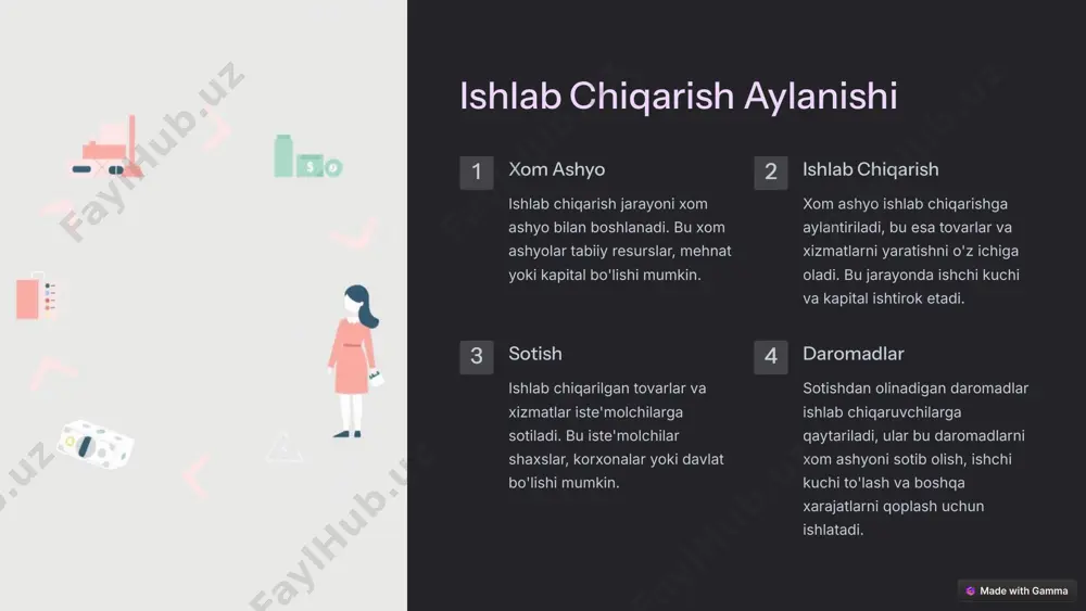 iqtisodiy tizimlar va doiraviy aylanishlar - Page 5
