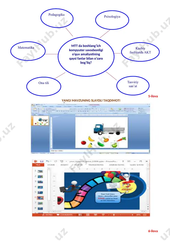 vol –javobga qatnashganga “3”ball 1.3 yoriqli texnologik xarita kasb kodi: 40110102.- maktabgacha ta'lim tashkiloti tarbiyachisi kasbi bo`yicha o’quv amaliyoti nomi: mttda boshlang'ich kompyuter savodxonligi o`quv amaliyoti mavzu: №1 mttda kompyuter savodxonligi fani. didaktik o’yinlar va ularni kompyuterda yaratish maqsad: o’quvchilarga mttda kompyuter savodxonligi fani. didaktik o’yinlar va ularni kompyuterda yaratish haqida tushuncha berish orqali amaliy bilimlarni shakllantirish № bajariladigan ishlar mazmuni moslamalar , asboblar va xom ashyolar eskizlar chizmalar, rasmlar bajarish tartibi 1 kompyuterda ishlashdagi qoidalar bilan tanishadilar kompyuter, videoproyektor, slaydlar ko’radilar, o’rganadilar 2 kompyuter texnikasi qurilmalari ishlash prinsiplarini o’rganadilar kompyuter, videoproyektor slaydlar ko’radilar, o’rganadilar 3 power point daturida ishlaydilar kompyuter, videoproyektor, slaydlar ko’radilar, o’rganadilar 4 kompyuterda amaliy topshiriqlarni bajaradilar kompyuter, videoproyektor, slaydlar havola etilgan rasmlarni power point dasturida hosil qiladilar ko’radilar, o’rganadilar mavzu: mtt da kompyuter savodxonligi fani. didaktik o’yinlar va ularni kompyuterda yaratish reja: mtt da kompyuter savodxonligi faniga kirish texnika xavfsizlik qoidalari didaktik o’yinlar va ularni kompyuterda …