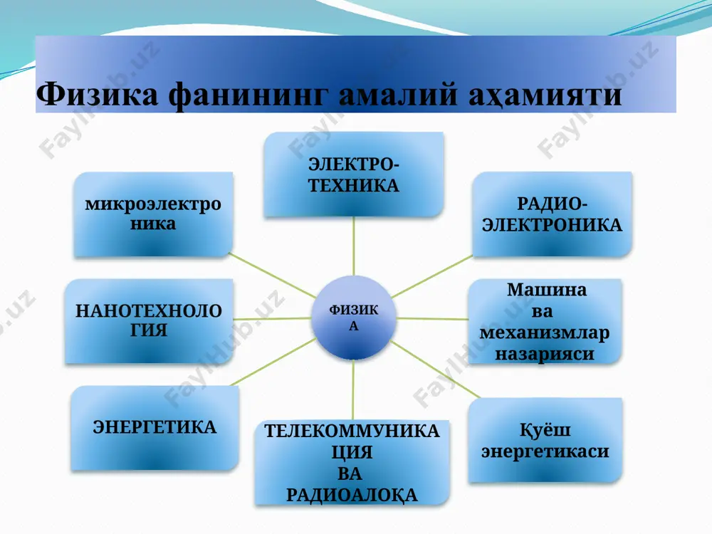 рчакли тезланиш вектори  вектор йўналишига тескари йўналгандир. бурчакли тезланиш образец текста второй уровень третий уровень четвертый уровень пятый уровень 27 текис айланма ҳаракат агар бурчак тезлик  ўзгармас бўлса, айлана бўйлаб ҳаракат текис айланма ҳаракат деб аталади. бир марта тўлиқ айланишга кетган давр т айланиш даври деб ҳисобланади демак текис айланма ҳаракатда тезланиш ва бурчакли тезликнинг боғланиши 28 image2.wmf image3.gif image4.jpeg image5.png image6.wmf oleobject1.bin image7.png image8.png image9.png image10.png image11.wmf oleobject2.bin image12.wmf image21.wmf image13.wmf image14.wmf image15.wmf image16.wmf image17.wmf image18.wmf image19.wmf image20.wmf oleobject6.bin oleobject7.bin oleobject8.bin oleobject9.bin oleobject10.bin oleobject11.bin oleobject3.bin oleobject4.bin oleobject5.bin image22.wmf image23.wmf image24.wmf image25.wmf image26.wmf image27.wmf image28.wmf image29.wmf image30.wmf oleobject15.bin oleobject16.bin oleobject17.bin oleobject18.bin oleobject19.bin oleobject20.bin oleobject12.bin oleobject13.bin oleobject14.bin image31.wmf image32.wmf oleobject21.bin oleobject22.bin oleobject26.bin oleobject27.bin oleobject28.bin oleobject29.bin oleobject30.bin oleobject31.bin oleobject23.bin oleobject24.bin oleobject25.bin image33.wmf image34.wmf image35.wmf image36.wmf image37.wmf image38.wmf oleobject35.bin oleobject36.bin oleobject37.bin oleobject32.bin oleobject33.bin oleobject34.bin image39.wmf image40.wmf image41.wmf image42.wmf oleobject41.bin oleobject42.bin oleobject38.bin oleobject39.bin oleobject40.bin image43.wmf image44.wmf oleobject43.bin oleobject44.bin image45.png image46.wmf image47.wmf image48.wmf …