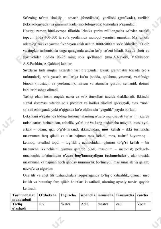 bozorchi (xaridor va sotuvchi) narsaning narxi – so’m, dollar bilan fikran bog’lashi mumkin. so’zning to’rtta shakily – tovush (fonetikada), yozilishi (grafikada), tuzilish (leksikologiyada) va grammatikada (morfologiyada) tomonlari o’rganiladi. hozirgi zamon hind-evropa tillarida leksika yarim milliongacha so’zdan tashkil topadi. tilda 400-500 ta so’z yordamida muloqot yurutish mumkin. ma’lumotli odam og’zaki va yozma fikr bayon etish uchun 3000-5000 ta so’z ishlatiladi. o’qib va tinglab tushunishda unga qaraganda ancha ko’p so’zni biladi. buyuk shoir va yozuvchilar ijodida 20-25 ming so’z qo’llanadi (mas.a.navoiy, v.shiksper, a.s.pushkin, a.qahhor) kabilar. so’zlarni turli nuqtai nazardan tasnif etganda: leksik grammatik toifada (so’z turkumlari), so’z yasash usullariga ko’ra (sodda, qo’shma, yasama), vazifasiga binoan (mustaqil va yordamchi), mavzu va atamalar guruhi, semantik doirasi kabilar hisobga olinadi. tashqi olam inson ongida narsa va so’z timsollari tarzida shakllanadi. ikkinchi signal sistemasi sifatida so’z predmet va hodisa tilsolini qo’zgaydi, mas. “non” so’zini eshitganda yoki o’qiganda ko’z oldimizda “yegulik” paydo bo’ladi. leksikani o’rgatishda tildagi tushunchalarning …