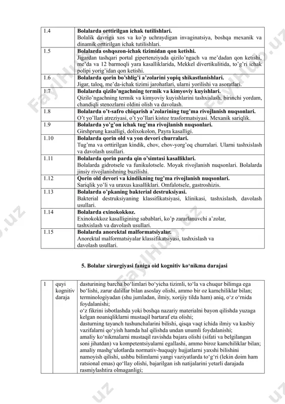 iqlaridan tarkib topadi. test topshiriqlarining soni hamda baholash mezonlari o‘zbekiston respublikasi sog‘liqni saqlash vazirligi tomonidan tasdiqlanadi. 4. test topshiriqlari yordamida tekshiriladigan fan mazmunining tarkibi kodi tekshiriladigan fan mazmunining tarkibi 1.1 bolalar xirurgiyasi fan sifatida. bolalar xirurgiyasida zamonaviy tekshirish usullari va amaliyotdagi endovizual texnologiyalar. bolalar xirurgiyasining o’ziga xos xususiyatlari. bolalar xirurgiyasi asoschilarini fanning rivojlanishiga qo’shgan xissasi. bolalar xirurgiyasida zamonaviy tekshirish usullari. bolalarda endovizual texnologiyalardan foydalanish. 1.2 bolalarda o’tkir appenditsit. o’tkir appenditsitning asoratlari. bolalik davriga xos o’tkir appenditsitni kechishi va katta yoshdagilardan farq qiluvchi asoratlari. 1.3 bolalarda peritonitlar. chaqaloqlarda va katta yoshli bolalarda uchraydigan peritonitlarning xususiyatlari va asoratlari. 1.4 bolalarda orttirilgan ichak tutilishlari. bolalik davriga xos va ko’p uchraydigan invaginatsiya, boshqa mexanik va dinamik orttirilgan ichak tutilishlari. 1.5 bolalarda oshqozon-ichak tizimidan qon ketishi. jigardan tashqari portal gipertenziyada qizilo’ngach va me’dadan qon ketishi, me’da va 12 barmoqli yara kasalliklarida, mekkel divertikulitida, to’g’ri ichak polipi yorig’idan qon ketishi. 1.6 bolalarda qorin bo’shlig’i a’zolarini yopiq …
