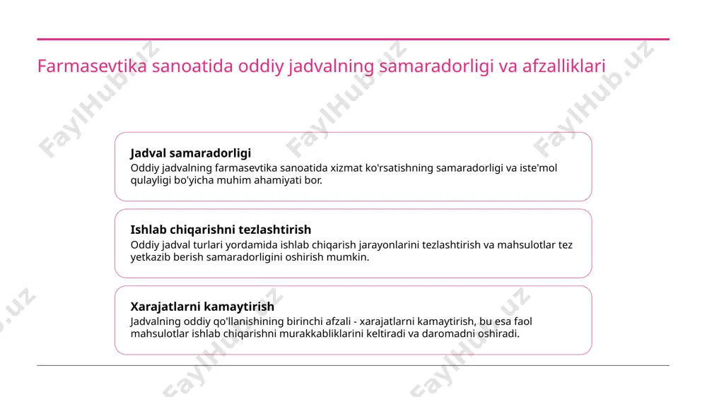 oddiy haydashni farmasevtika sanoatida qollanishi - Page 5
