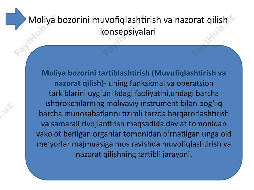 moliya-kredit tizimi xafsizligi va raqobatbardoshligini ta’minlaydi; -moliyaviy globallashuv jarayonlarini rivojlantiradi. asosiy vazifasi investorlarning huquqlarini himoyalash va qonuniy manfaatlarini ta’minlash; bozorlarning adolatliligi, samaradorligi va shaffofligini qonunchilik bilan belgilangan tartibda,usullarda va shakllarda ta’minlash; risklarni samarali boshqarilishini ta’minlash. yuqorida aytilganlar bank tizimi uchun bazel qo’mitasi talablari (bazel ii va bazel iii ) va fond bozori uchun esa qimmatli qog’ozlar bo’yicha komissiyalarning xalqaro tashkiloti (international organization of securities comissions-iosco) tomonidan 1998-yil sentabr oyida qabul qilingan “qimmatli qog’ozlar sohasida tartiblashtirish maqsadlari va tamoyillari” nomli ba’zaviy hujjatda keltirilgan maqsadlar bilan umuman olganda hamohang. moliya bozorini tartiblshtirishning milliy tizimlari tasnifi,shakllari va usullari moliya bozorini tartiblshtirishning milliy tizimlari tasnifi va tavsifi bo’yicha turli yondashuvlar mavjud. moliya bozori segmentlari bo’yicha tartiblashtirish – ularda muomulada bo’luvchi moliyaviy instrument bilan bog’liq operatsiya va munosabatlarni muvofiqlashtirish va nazorat qilishga qaratilgan bo’lishi mumkin. faoliyat turlari bo’yicha tartiblashtirish-moliya bozorining qatnashchilari operatsiyalarini emissiya,investitsiya,professional moliyaviy institutlar savdoni tashkillashtirishni muvofiqlashtirish va nazorat qilish bilan bog’liq bo’lishi mumkin. …
