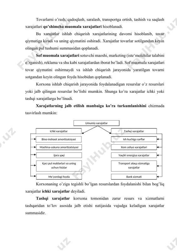 uchun zarur bo’lgan to’lov – normal (me‘yordagi) foyda ham renta va ish haqi bilan birga xarajatlarning tarkibiy qismi hisoblanadi. normal foyda iqtisodiy foydadan farq qiladi. normal foyda – bu iqtisodiy resurs sifatidagi tadbirkorlik qobiliyatini rag’batlantirib turish uchun to’lanadigan haq hisoblanadi. sarf-xarajatlarni ichki va tashqi xarajatlarga ajratish, korxona iqtisodiy faoliyati samaradorligini oshirish yo’llarini qiyosiy tahlil qilish imkoniyatini beradi. ishlab chiqarish hajmini o’zgarishiga ta‘sir qilish yoki qilmasligiga qarab xarajatlar doimiy va o’zgaruvchi xarajatlarga bo’linadi. boshқaruv xodimlari maoshi umumiy xarajatlar doimiy xarajatlar ўzgaruvchi xarajatlar корхона тўлов мажбуриятлари soliқlar amortizatsiya ajratmalari ijara ҳaқi қўriқlash xizmati xarajatlari хомашё material yoқilғi transport xizmati ishchilar ish ҳaқi va boshқa xarajatlar ishlab chiqarish hajmining o’zgarishiga (qisqarishi yoki ortishiga) ta‘sir qilmaydigan xarajatlar doimiy xarajatlar deyiladi. bunga korxonaning to’lov majburiyatlari (zayomlar bo’yicha foiz va boshqa), soliqlar (ishlab chiqarish hajmiga bog’liq bo’lmagan turlari), amortizatsiya ajratmalari, ijara haqi, qo’riqlash xizmatiga to’lov, uskunalarga xizmat ko’rsatish sarflari, boshqaruv xodimlari maoshi va boshqa xarajatlar kiradi. …