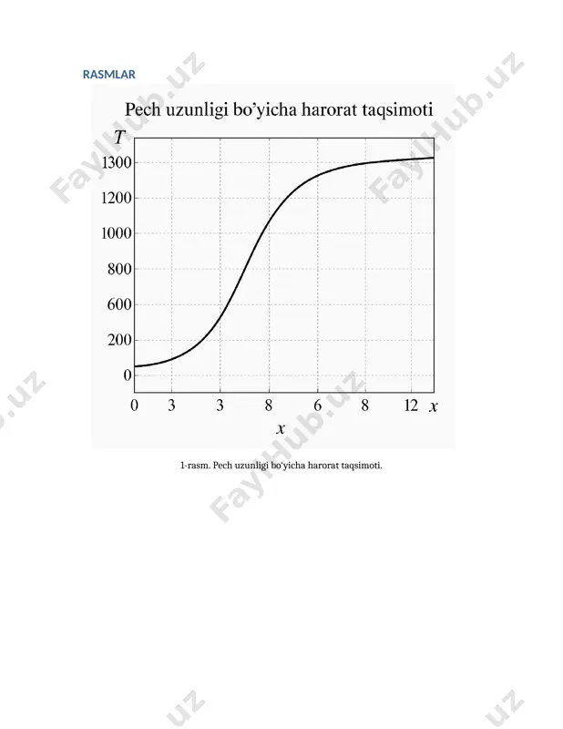 uch qismili alangali pechni hisoblash - Page 4