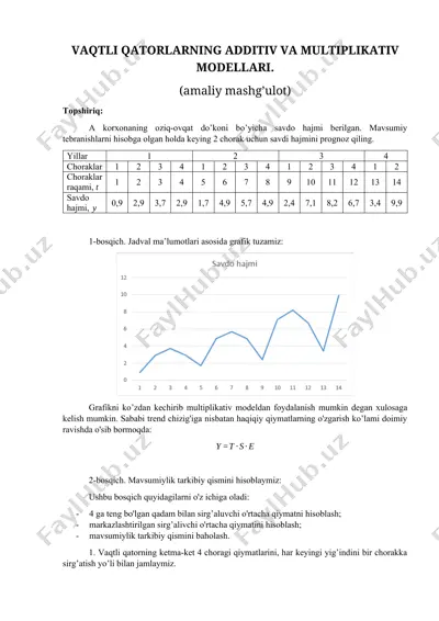 vaqtli qatorlarning additiv va multiplikativ modellari — DOCX