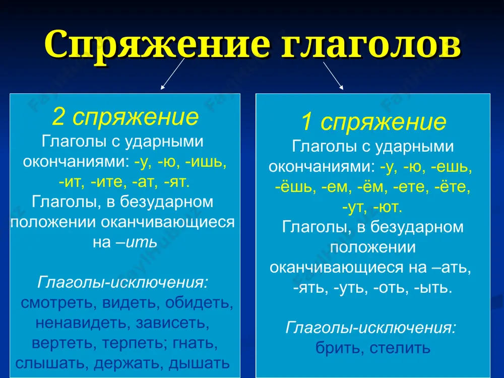 глагол - Page 5