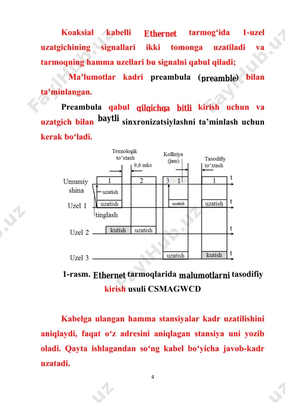 ethernet texnologiyasi - Page 4
