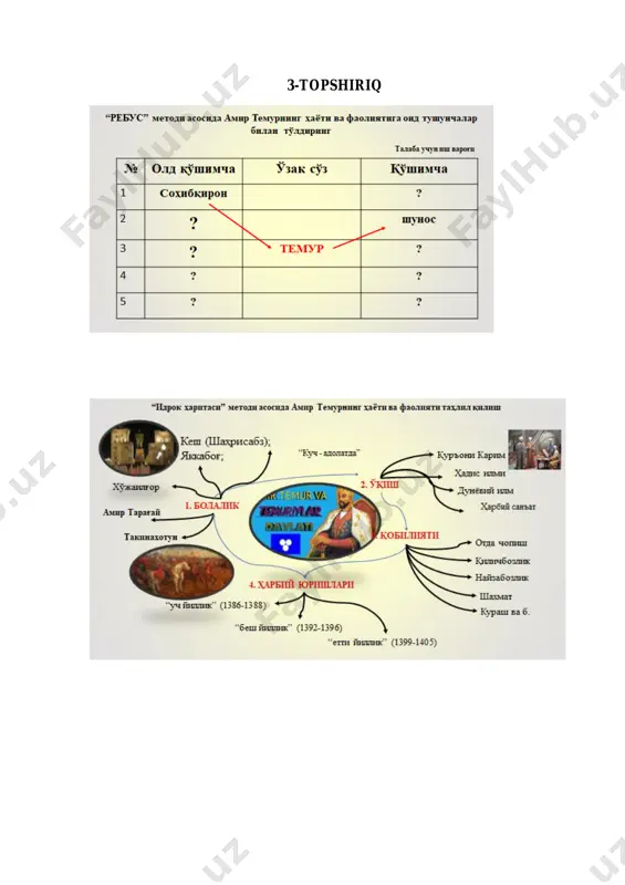fsmu texnologiyasi - Page 3