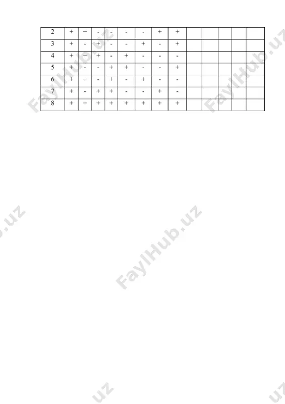 тула омилли тажриба - Page 5
