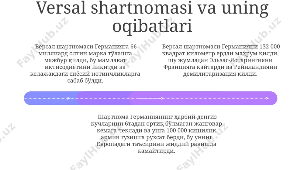 qtisodiyoti 1929-yilda buyuk depressiya deb nom olgan jiddiy inqirozga yuz tutdi, bu esa millionlab amerikaliklarning ishsiz qolishiga olib keldi va mamlakatning ijtimoiy tuzilmasiga kuchli ta'sir ko'rsatdi. 1930-yillarda aqsh, neytrallik siyosatini olib borgan holda, yevropadagi siyosiy tarangliklarga chetda qoldi, ammo uning iqtisodiy aloqalari va lotin amerikasi bilan bo'lgan munosabatlari davom etdi. "new deal" dasturi orqali franklin d. ruzvelt ma'muriyatining 1933-yildan boshlab amalga oshirilgan keng ko'lamli ijtimoiy va iqtisodiy islohotlari aqshning ichki siyosatiga chuqur ta'sir ko'rsatdi va ko'plab yangi federal dasturlarni yaratdi. ikkinchi jahon urushiga tayyorgarlik add text add text add text add text add text add text 1939 yilda molotov-ribbentrop pakti imzolanishi natijasida germaniya va sovet ittifoqi o'rtasida polsha hududining bo'linishi ikkinchi jahon urushining boshlanishiga to'g'ridan-to'g'ri sabab bo'ldi. germaniyaning 1936 yilda reynlandiyani re militarizatsiyasi, 1938 yilda avstriyani anneksiyasi va chexoslovakiyani bosib olishi yevropada keskinlikni kuchaytirdi va urush xavfini oshirdi. ikkinchi jahon urushi arafasida aqsh harbiy byudjeti 1930 yillarning boshlarida atigi 1 …