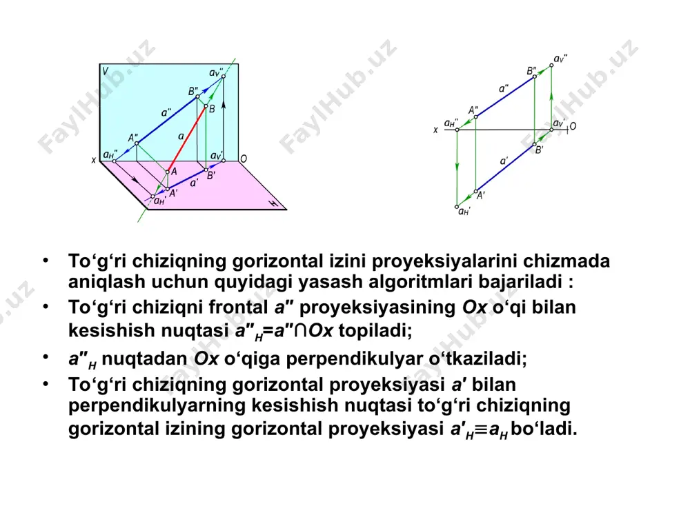 to‘g‘ri chiziqning izlari - Page 4