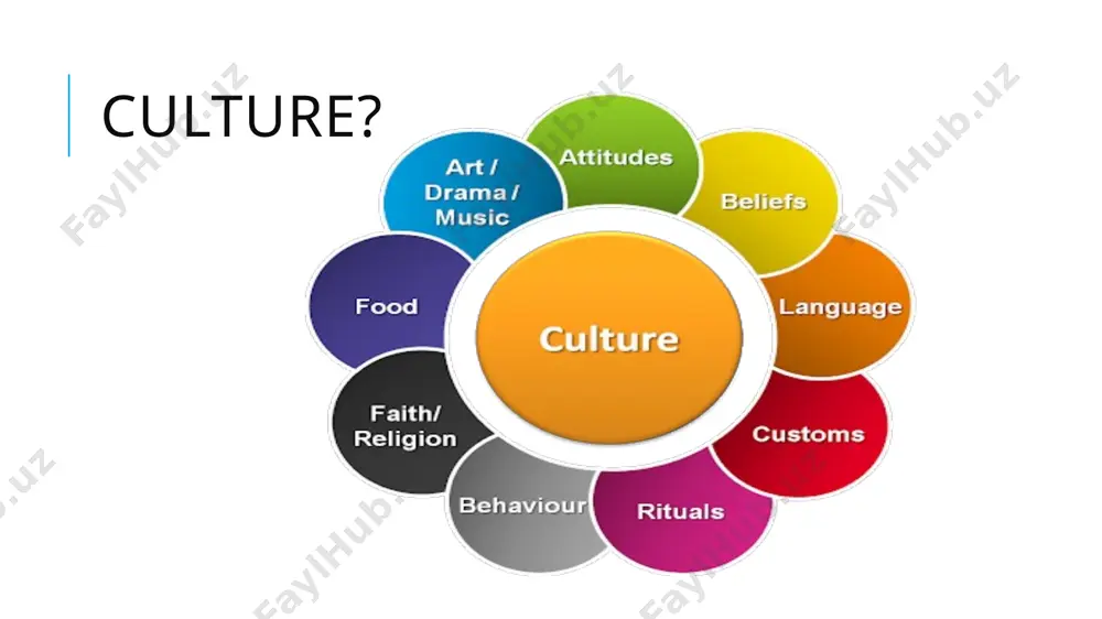 managing across cultures - Page 2