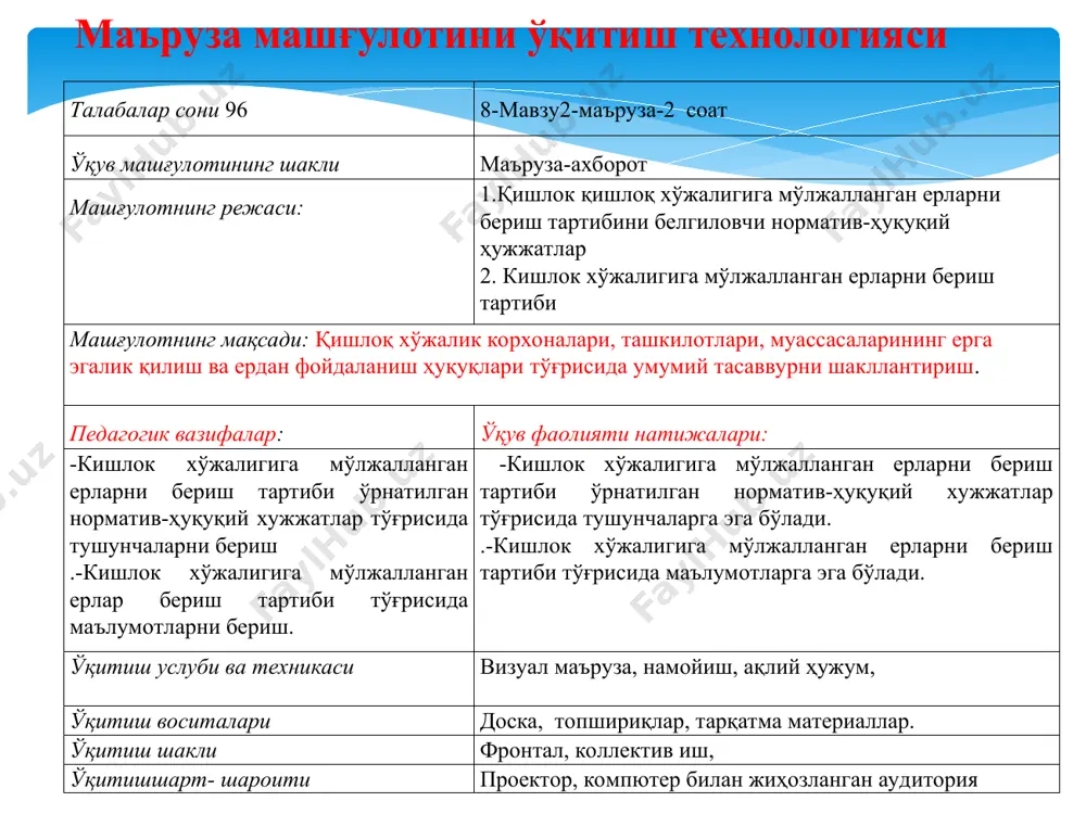 ловчи мезон бўлиб хизмат қилиши мумкин. қишлоқ хўжалик ишлаб чиқариши учун ажратилган ерлар энг қимматли ерлар хисобланиб, озиқ-овқат махсулотларига бўлган ва саноатни хом-ашёга бўлган эхтиежини қондиришда ўта мухим ахамият га эга.қишлоқ хўжалиги ишлаб чиқаришида ер асосий восита ролини ўйнайди. шунинг учун хам ер кодексининг 53-моддасида белгиланган фермер хўжаликларини ташқил этишнинг негизида уларга ер бериш масаласи ётади. фермер хўжаликларига асосан қишлоқ хўжалигига мўлжалланган ерлар берилади. ўзбекистон республикаси вазирлар махкамасининг 2002 йил 5 январдаги 8-сон қарори билан тасдиқланган «қайта ташқил этилаётган қишлоқ хўжалиги корхонаси негизида фермер хўжалиги барпо этиш учун талабгорларни танлаш ва уларнинг танловини ўтказиш тартиби» ва ўзбекистон республикаси қишлоқ ва сув хўжалиги вазирлигининг 2005 йил 18 ноябрдаги 237а-сон буйруғи билан тасдиқланган «фермер хўжалигини юритиш учун ер участкаларини беришда танлов ғолибини аниқлаш тартиби тўғрисида низом» фермер хўжаликларини ташқил этишда талабгорларни танлаш ва уларнинг танловини ўтказиш шартларини, танлов ғолибларини аниқлаш тартибини белгилаб беради . ўзбекистон республикаси фуқароларига ер кодексининг 55-моддасига кўра–деҳқон хўжаликларини, …