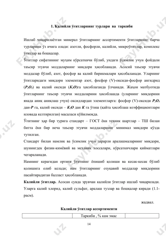 лийли ўғитлар. асосан сувда эрувчан калийли ўғитлар ишлаб чиқарилади. уларга калий хлорид, калий сульфат, аралаш тузлар ва бошқалар киради (1.1-расм). жадвал. калийли ўғитлар ассортименти ўғит таркиби , % кам эмас дст ёки тш ксl k2o намлик, кўп эмас хлорид калий, донадор (пресcланган) ёки табиий йирик кристалл 1 - нав 2 - нав 95+1 91+1 60+0,6 57,5+0,6 1 1 дст 4568-74 йирик кристалл калий хлориди. 85 53,7+0,6 1 тш 6-12-84-75 40% - калий тузи аралашмаси 63,3 40,0 2 тш 6-12-16-71 хлоркалий – электролит ишлатилган кристалл марка а марка б 72,0 50,0 45,5 31,6 4 4 тш 48-10-40-76 қишлоқ хўжалиги учун калий сульфат - 46+1 2 тш 6-12-14-74 техник калий сульфат - 48 2 тш 48-5-30-72 ўғитсимон нордон калий сульфат 1 - нав 2 – нав - - 50,0 46,0 0,3 0,3 тш 6-12-45-73 кукун ҳолидаги калий магнезия (9+1% mgo) - 29+1 5 тш 6-12-77-74 гранулланган калий магнийли концентрат (9+1% mgo) - …