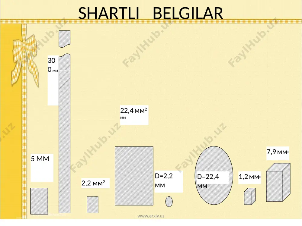 kartografik tasvirlash usullari - Page 4