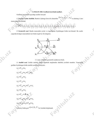 graflarni tasvirlash usullari — DOCX