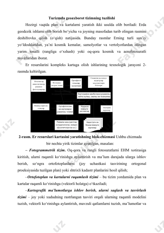 ng real vaaqtdagi joylashgan joyi va yo’nalishlarini ko’rsatib aniqlab beradi. «arsgis» geografik axborot tizimi – geografik axborotlarga kirish va ulardan foydalanish uchun qulay axborot dasturi. «arsgis» fazoviy ma’lumotlarni tasvirlash, o’rganish, ma’lumotlarni aniklash va taxlil qilishda juda katta imkoniyatga ega dastur. «arsgis» dasturi ishlash prinsipi quyidagicha va ular ushbu vazifalarni bajarish uchun muljallangan: · xaritaviy ma’lumotalr majmuasi, xaritalarni yaratish va taxrirlash; · xaritalarni turkmlashtirish, vizuallashtirish va loyixalash; · turkumli va mavzuli xaritalar yaratish; · geografik va semantik ma’lumotlarni fazoviy va statistik taxlil kilish; · geokodlash; · ma’lumotlar bazasidagi ma’lumotlarni qayta ishlash; · xarita hisoboti va xulosalarini printer/plotterga yoki grafik fayllarga o’tkazish, chop etish va hakozo. «arsgis» dasturidan fazoviy ma’lumotlar bilan ishlashda va ularni tahlil qilishda keng foydalanish mumkin. dasturining asosiy hususiyati - jadval kurinishida oddiylik bilan ishga tushishi, dbase tipidagi fayllar va server ma’lumotlar bazasidan ma’lumotlarni tasvirlashda, qayta ishlashda ularni yaxshi tushunish va taxlil etishdir. geoaxborot tizimi funksiyalarining odatiy to‘plami hozirgi …