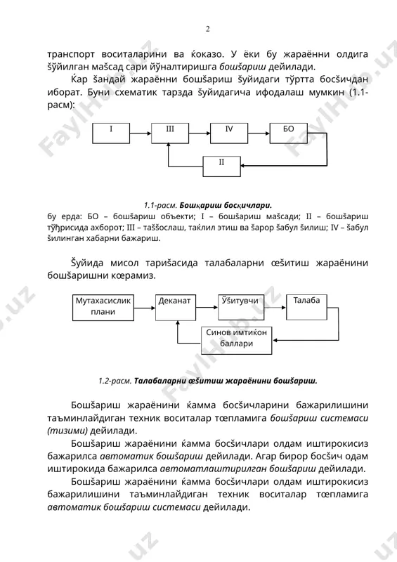 объекти; i – бошšариш маšсади; ii – бошšариш тўђрисида ахборот; iii – таššослаш, таќлил этиш ва šарор šабул šилиш; iv – šабул šилинган хабарни бажариш. šуйида мисол тариšасида талабаларни œšитиш жараёнини бошšаришни кœрамиз. 1.2-расм. талабаларни œšитиш жараёнини бошšариш. бошšариш жараёнини ќамма босšичларини бажарилишини таъминлайдиган техник воситалар тœпламига бошšариш системаси (тизими) дейилади. бошšариш жараёнини ќамма босšичлари олдам иштирокисиз бажарилса автоматик бошšариш дейилади. агар бирор босšич одам иштирокида бажарилса автоматлаштирилган бошšариш дейилади. бошšариш жараёнини ќамма босšичлари олдам иштирокисиз бажарилишини таъминлайдиган техник воситалар тœпламига автоматик бошšариш системаси дейилади. абсни бошšаришда šуйидаги схемалардан фойдаланилади: 1. функционал схема – бу схема системанинг šандай элементдан ташкил топганини билдиради. унда хар бир элементга мос равишда шу элементнинг номи ёки у бажарадиган функциясининг номи келтирилади. 1.3-расм. функционал схема. 2. структуравий схема (модел) – бу схема системанинг математик моделини билдиради. бунда хар бир элементга мос равишда алгебраик, дифференциал, интеграл тенгламаси ёки šандайдир узатиш функцияси келтирилади. 1.4-расм. структуравий схема. 3. …
