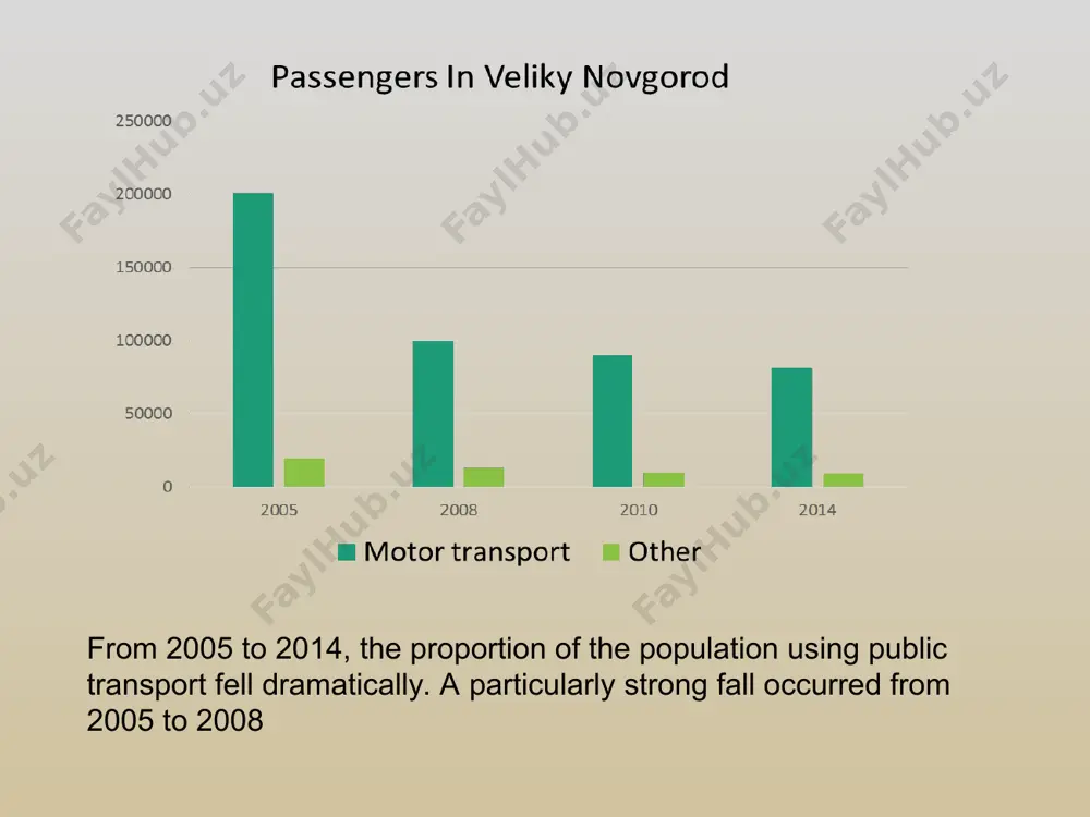 public transport - Page 5
