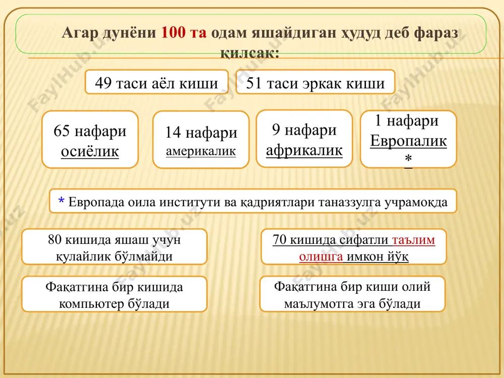 и бўлади. акрамова феруза психология ф.н., доцент 20 жаҳон кенг, дунёда мамлакат кўп, лекин бу оламда бетакрор она юртимиз, ўзбекистонимиз яккаю ягона. бу гўзал юрт, бу муқаддас замин фақат бизга аталган. мана шу улуғ туйғу ҳар биримизнинг дилимизга жо бўлиши, ҳаётимиз мазмунига айланишини истардим. ислом каримов 21 ҳамиша фикрланг! фикрлашдан чарчаманг! ҳаёт ҳақиқати ва яшаш бахтига эришинг! биргаликда фикрлаганингиз учун ташаккур!!! 22 image3.jpeg image4.jpeg image5.jpeg image6.jpeg image7.jpeg image8.jpeg