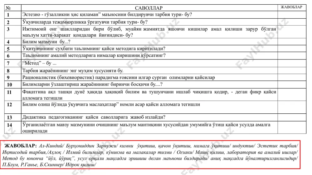 амалий ишлар 7 “метод” – бу ... метод бу юнонча “йўл, йўриқ”, усул 8 тарбия жараёнининг энг муҳим хусусияти бу. аниқ мақсадга йўналтирилганлигидир 9 рационалистик (бихевиористик) парадигма ғоясини илгар сурган олимларни қайсилар п.блум, р.ганье, б.скиннер 10 билимларни ўзлаштириш жараёнининг биринчи босқичи бу....? идрок қилиш 11 фақатгина ақл ташқи дунё ҳақида ҳақиқий билим ва тушунчани ишлаб чиқишга қодир, - деган фикр қайси алломага тегишли ал-киндий 12 билим олиш йўлида ўқувчига маслаҳатлар” номли асар қайси алломага тегишли бурҳониддин зарнужи 13 дидактика педагогиканинг қайси саволларига жавоб излайди? кимни ўқитиш, қачон ўқитиш, нимага ўқитиш 14 ўрганилаётган мавзу мазмунини очишнинг маълум мантиқини хусусийдан умумийга ўтиш қайси усулда амалга оширилади индуктив 1 umumiy o‘rta ta’lim sifatini nazorat qilishning nechta turlari mavjud? 2 o‘zbekiston respublikasi xalq ta’limi vazirligi tomonidan tasdiqlangan tartib asosida umumiy o‘rta ta’lim muassasasining monitoring guruhi tomonidan amalga oshiriladigan nazorat bu 3 ta’lim sohasidagi vakolatli davlat organlari, hududiy xalq ta’limi boshqaruvi organlari tomonidan amalga oshiriladigan …