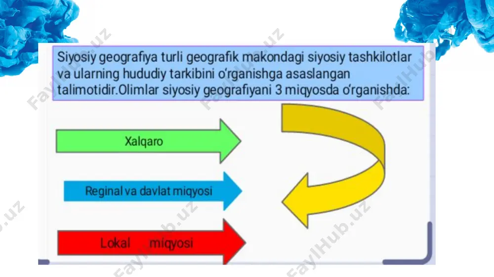 siyosiy geografiya - Page 5