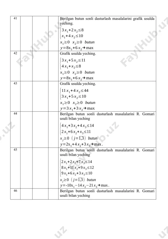 i? 56 transport masalasi basis yechimining optimallik sharti nimadan iborat? 57 berilgan masalalarning matematik modelini tuzing. 3 ta temir yo’l stansiyalarida mos ravishda 80, 70 va 50 vagonlar zahirasi mavjud. bu vagonlarni g’alla ortishga shaylangan 4 ta punktga yuborish kerak. jumladan, 1- punktga 60 ta, 2-punktga 45 ta, 3-punktga 65 va 4-punktga 30 ta vagon kerak. vagonlarni taqsimlash uchun sarf qilinadigan xarajatlar matrisasi quyidagi ko’rinishda berilgan: vagonlarni iste’molchilarga optimal taqsimlash rejasini tuzing 58 berilgan masalalarning matematik modelini tuzing. to’rt xil ish maydonga uch xil turdagi uskunalarni optimal taqsimlash talab qilinadi. uskunalar miqdori mos ravishda 45, 30, 50 birlikda bo’lib, ish maydonlarining ularga bo’lgan talablari 20, 40, 45, 20 birlikdan iborat. har bir uskunaning tayin ish maydonidagi mehnat unumdorligi quyidagi matrisa bilan xarakterlanadi. 59 berilgan transport masalalarini potensiallar usuli bilan yeching. 250 250 250 250 400 7 5 8 11 300 10 6 5 3 300 2 7 3 4 60 …
