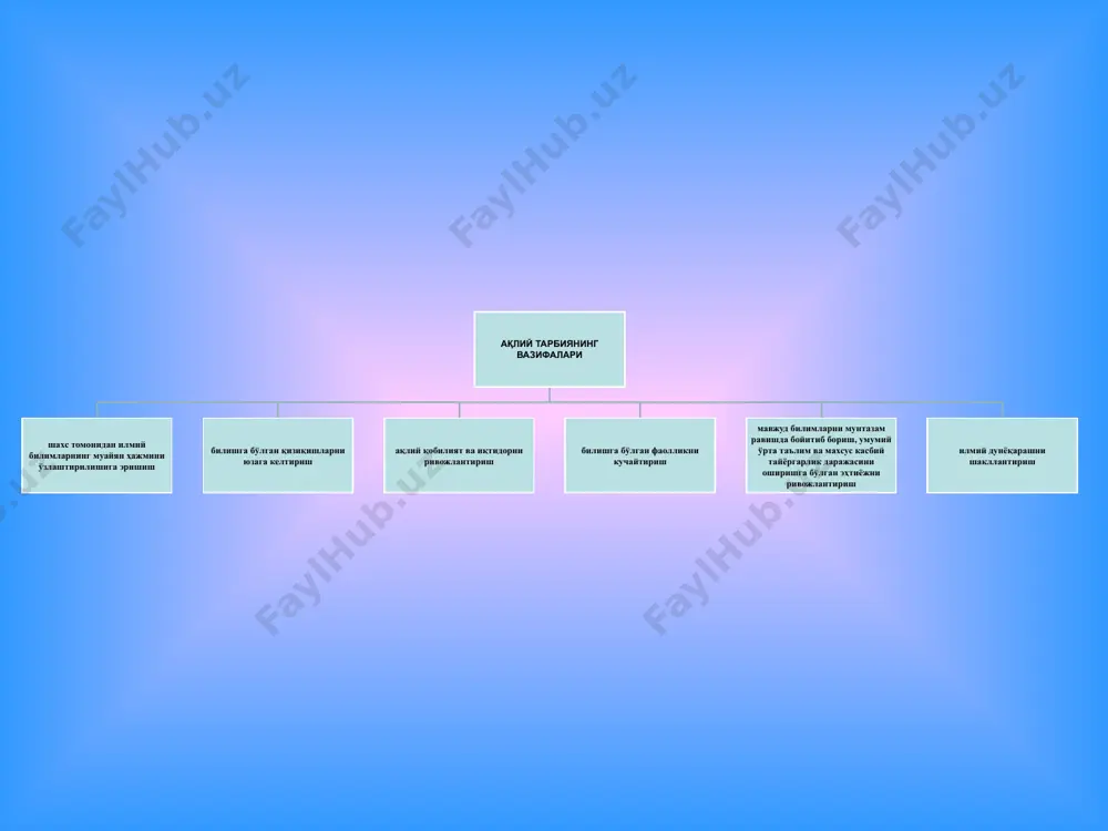 тарбия фанининг меъёрий ҳуқуқий асослари - Page 5