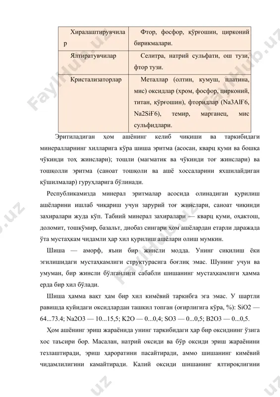 ан қуюқлик даражасига келтирилади. 5. ундан ҳар хил усуллар билан шиша буюмлари тайёрланади. 6. шиша буюмлар 450о - 500о с ҳароратда юмшашига қадар қиздирилади, кейин қолипланиб аста-секин совутилади. 7. юмшаган шиша бўтқасини маҳсус қозонларда 1500°с гача эритиш ва ниҳоят, қолиплаш. 8 қўшимча технологик жараёнлар: пардоз бериш, силлиқлаш, чиниқтириш. асосий ва қўшимча ҳом ашёлар аралашмасидан тайёрланган таркиб 1100—1150°с гача қиздирилганда, аввало қаттиқ ҳолатдаги силикатлар ҳосил бўлади, кейин улар эрийди. ҳароратнинг кўтарилиши билан ундаги қийин эрувчи sio2 ва al2o3 моддалари эриб, қуюқ шиша бўтқаси ҳолатига ўтади. бўтқа таркиби бир хил бўлмаган ҳолатда ҳаво пуфакчалари билан тўйинган бўлади. шиша бўтқасининг тиниқ бўлиши ва уни бир жинсли (гомогенлаш) ҳолатга келтириш мақсадида ҳарорат 1600°с гача кўтарилади. шиша бўтқаси бироз суюқлашади ундаги ҳаво пуфакчалари чиқиб, бир жинсли тиниқ ҳолатга ўтади ва тобланади. тобланган шиша бўтқасини қолиплаш учун шиша эритмаси узлуксиз сўриш ускунасидан ўтказилади ёки прокатка қилинади ва секин-аста совитилади. кейин маълум ўлчамда кесилиб, сирти силлиқланади ва …