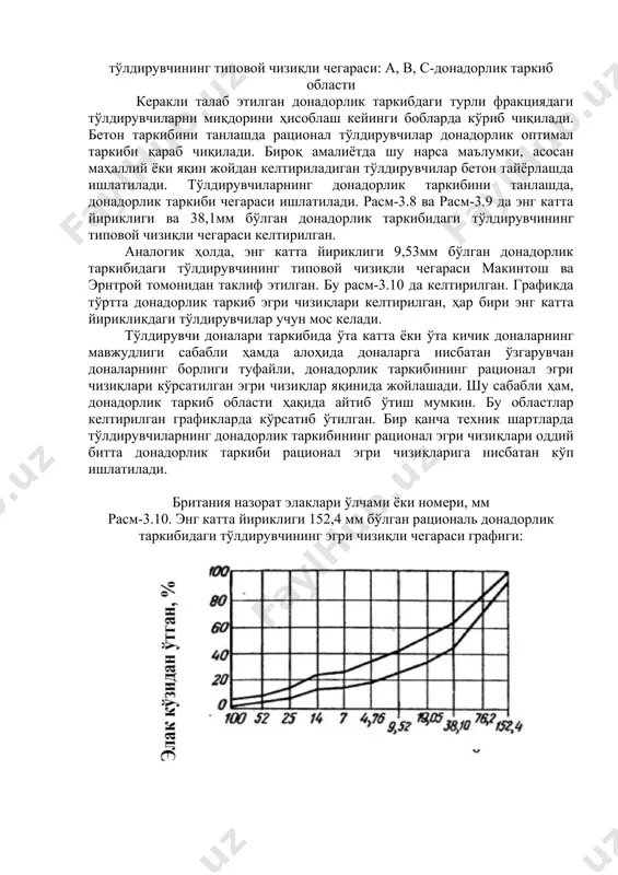 бластлар келтирилган графикларда кўрсатиб ўтилган. бир қанча техник шартларда тўлдирувчиларнинг донадорлик таркибининг рационал эгри чизиқлари оддий битта донадорлик таркиби рационал эгри чизиқларига нисбатан кўп ишлатилади. британия назорат элаклари ўлчами ёки номери, мм расм-3.10. энг катта йириклиги 152,4 мм бўлган рациональ донадорлик таркибидаги тўлдирувчининг эгри чизиқли чегараси графиги: расм-3.11. энг катта йириклиги 76,2 мм бўлган рациональ донадорлик таркибидаги тўлдирувчининг эгри чизиқли чегараси графиги: ҳар бир расмдаги 1 эгри чизиқ энг катта донадорлик таркибни намоён этади. бундай донадорлик таркибига эга бўлган тўлдирувчи асосида тайёрланган бетон қулай жойлашувчанликка эга бўлади, шу сабабли ҳам бундай тўлдирувчилар кичик сув цемент нисбатига эга бўлган қоришмаларда ёки ёғли қоришмаларда ишлатиш мумкин, фақат бунда тўлдирувчиларнинг сегрегацияси бўлмаслигига ишонч билдириш лозим бўлади. ҳар бир расмдаги 4 эгри чизиқ энг кичик донадорлик таркибни намоён этади. бу яхши боғланувчанликни намоён этади, бироқ у асосидаги бетон қоришмаси паст қулай жойлашувчанликка эга бўлади. тўлдирувчининг 4,76мм ўлчамдаги ва британия назорат элаги №14 кўзи ўлчамидаги …