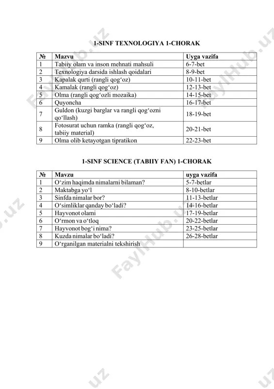 1-sinf 1-chorak ish rejalari - Page 5