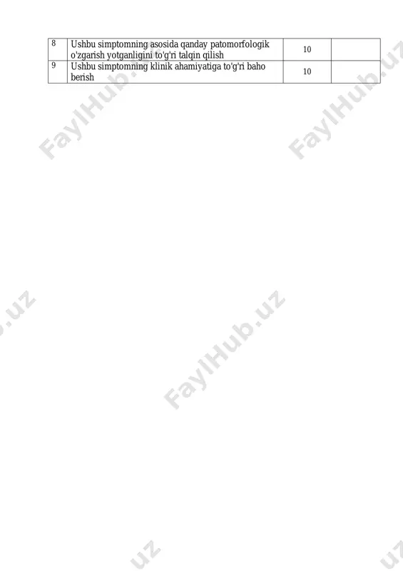 bene-mesherskiy va “ayollar poshnasi” simptomlarini aniqlash - Page 2