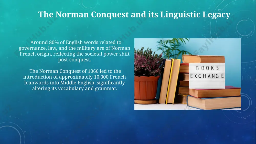 higher frequency of the "singular they" pronoun usage compared to british english, reflecting evolving gender-neutral linguistic preferences. the phonetic shift, known as the "cot-caught merger," affects approximately 60% of american english speakers, contrasting significantly with british english pronunciation. modern borrowings: globalization and technology globalization has spurred over 2,000 new loanwords into english since 2000, primarily reflecting terms from technology, business (e.g., "blockchain," "crowdfunding"), and global cuisines. the influx of loanwords from east asian languages, numbering in the hundreds since 2010, reflects increased economic and cultural exchange, encompassing terms like "karaoke" and numerous food-related words. early influences: old english borrowings old english, before the norman conquest of 1066, absorbed roughly 20% of its vocabulary from norse, primarily through viking settlements and trade, impacting everyday nouns and verbs. the influence of celtic languages on old english is harder to quantify precisely but evident in approximately 100 place names and a small number …
