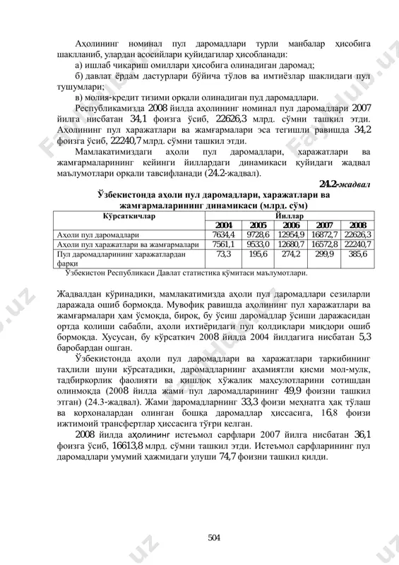 ушунчаларидан фойдаланилади. номинал даромад – аҳоли томонидан маълум вақт оралиғида олинган даромадларининг пул кўринишидаги миқдори. ихтиѐрида бўлган даромад – шахсий истеъмол ва жамғарма мақсадларида фойдаланиш мумкин бўлган даромад. бу даромад номинал даромаддан солиқлар ва мажбурий тўловлар суммасига кам бўлади. реал даромад – нарх даражаси ўзгаришини ҳисобга олиб, аҳолининг ихтиѐрида бўлган даромадга сотиб олиш мумкин бўлган товар ва хизматлар миқдори. яъни, реал даромад аҳолининг ихтиѐрида бўлган даромаднинг харид қувватини билдиради. 1 каримов и.а. ислоҳотлар ва инвестициялар бўйича идоралараро мувофиқлаштирувчи кенгаш йиғилишидаги маърузаси. «халқ сўзи», 2000 йил 2 февраль. 504 аҳолининг номинал пул даромадлари турли манбалар ҳисобига шаклланиб, улардан асосийлари қуйидагилар ҳисобланади: а) ишлаб чиқариш омиллари ҳисобига олинадиган даромад; б) давлат ѐрдам дастурлари бўйича тўлов ва имтиѐзлар шаклидаги пул тушумлари; в) молия-кредит тизими орқали олинадиган пуд даромадлари. республикамизда 2008 йилда аҳолининг номинал пул даромадлари 2007 йилга нисбатан 34,1 фоизга ўсиб, 22626,3 млрд. сўмни ташкил этди. аҳолининг пул харажатлари ва жамғармалари эса тегишли …