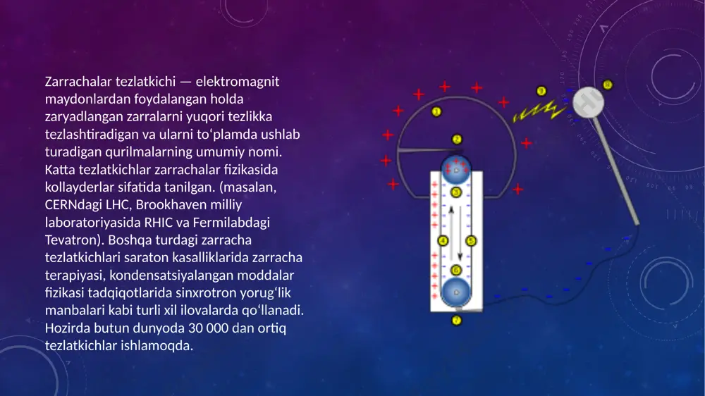 zaryadlangan zarrachaning magnit va elektr maydonda harakati - Page 4