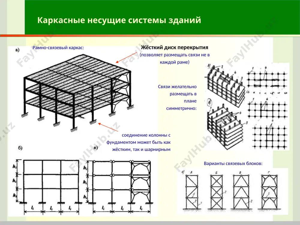 0 1 - 1 1 - 1 montajnie bolti opornoe rebro torets strogat, plitu frezerovat ryobra jyostkosti v mestax peredachi opornix reaktsiy montajnie bolti opornoe rebro variant 1 (peredacha reaktsii cherez vipuski opornix ryober) variant 2 (peredacha reaktsii cherez ryobra jyostkosti na polki kolonni) tolshina opornoy pliti naznachaetsya konstruktivno 22 opiranie sverxu 1 – opornaya plita, 2 – vertikalnoe rebro ogolovka, 3 – gorizontalnoe rebro, 4 – balka variant 1a (peredacha reaktsii cherez vipuski opornix ryober balok na vertikalnoe rebro ogolovka kolonni) 23 opiranie sverxu 1 – balka, 2 – kolonna, 3 – stalnaya prokladka, 4 – montajnie bolti gorizontalnoe rebro mojet ne ustanavlivatsya 24 opiranie sverxu, jyostkiy uzel, nerazreznoy rigel 25 opiranie sverxu, jyostkiy uzel bolti, rabotayushie na rastyajenie 26 opiranie sverxu, sharnirniy uzel 27 opiranie sverxu 28 opiranie sverxu 29 opiranie sverxu 30 10-20 mm a a a-a 30-40 mm 30-40 mm 10-16 mm 20-30 mm m oporniy …