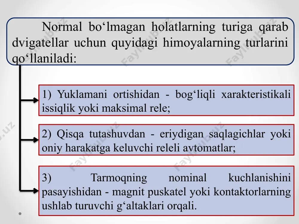 elektr ta'minotining himoyasi - Page 4