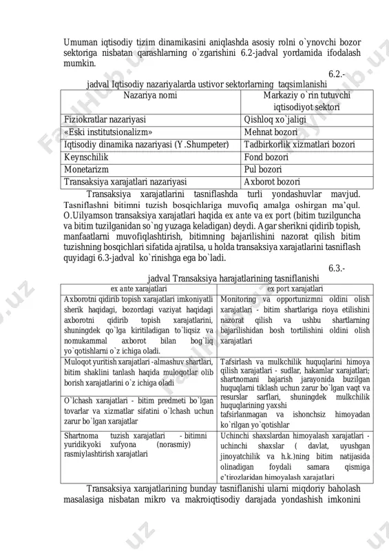 `lishini izohlashning kamida uchta varianti mavjud: transaksiya xarajatlari nazariyasining yondashuvi, ijtimoiy tanlov nazariyasining yondashuvi va kelishuvlar nazariyasining yondashuvi. ayniqsa neoklassik iqtisodiy nazariya xarajatlarning faqat bitta turi – ishlab chiqarish xarajatlari mavjudligini nazarda tutishini hisobga olsak, yakdillikning bunday mavjud emasligi yaqqol namoyon bo`ladi. shuning uchun transaksiya xarajatlarining mavjud bo`lishini faraz qilish neoklassikaning yo uning «qat’iy negizi»ga yoki uning «himoya qobig`i»ga taalluqli fikrlarining o`zgarishi bilan bog`liq. transaksiya xarajatlari nazariyasiga nisbatan yondashuv axborot olish uchun xarajatlar mavjud emas va shaxslar bitim to`g`risidagi axborotga to`liq ega bo`ladilar degan neoklassik fikrning o`zgarishi bilan bog`liq. bu yerda sotuvchilar va narxlarni identifikatsiyalash xarajatlari - axborot xarajatlari mavjudligini ehtimol tutish muhim holat hisoblanadi. bozorda sotuvchilar va xaridorlarning soni, tovarning bir xillik darajasi, ularning bozorda ishtirok etishi vaqti, bozorning geografik davomiyligi axborot xarajatlarining miqdorini belgilab beruvchi asosiy omillar bo`lib hisoblanadi. bunda oqilona tanlov modeli o`zgarmaydi, lekin unga qo`shimcha shartlar kiritiladi: bitim haqidagi qo`shimcha axborotni qidirib topish xarajatlari axborotga ega …