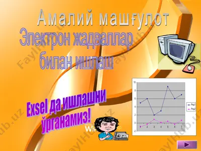 elektron jadval (excel) bilan ishlash bo‘yicha amaliy mashg‘ulot — PPT