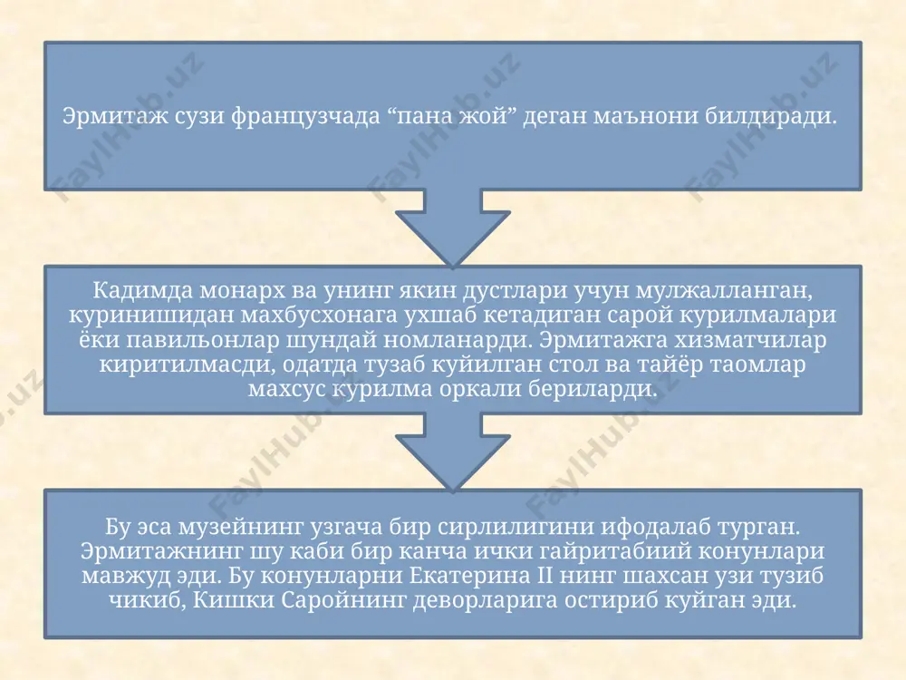 . бундан ташкари музейга ташриф буюрувчилардан фрак ва мундирларда булишлари талаб этиларди. бу эса уларнинг сонини бироз чегаралаб турарди. бу коидалар музейнинг узига хос саралаш тадбирлари хисобланган ва хх асрнинг бошларида бу музейга кириш анча эркинлашиб колган эди, энди сарой идораларидан чипта олиш хам унчалик мушкул иш эмасди. лекин музейни маданий хаёт марказига айлантириш хакида халигача суз очилмаганди. инкилобнинг дастлабки йиллари эрмитаж фаолиятидаги энг огир ва зулматли давр булди. бу хакда иордания остонасида инкилоб кахрамони - денгизчидан уз сигаретасини тутатиб олаётган жангчи тасвирланган. а.серовнинг асари уша давр мухитини жуда яхши ифодалай олган. 1919 йили коммунистик партия буйругига биноан, эрмитаж ва кишки сарой миллий мулкка айлантирилди. бу эса бир тарафдан эрмитажга турли хил ноёб буюмларни олиб келишни янада кучайтиришга, иккинчи томондан эса баъзи экспонатларни чет элга сотилиб кета бошлашига сабаб булди. айнан худди уша вактларда ван дейкнинг энг яхши асарлари, веласкиснинг “кузгули венера”си ва куплаб бошка кимматбахо асарлари сотилиб кетган эди. …