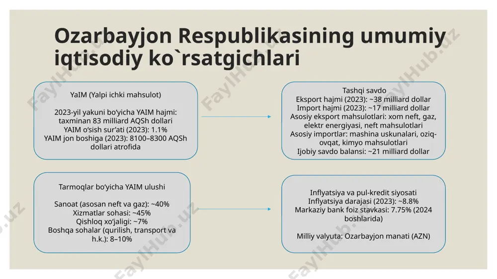 mkorlikni davom ettirishga intilmoqda. bu esa mintaqa tinchligi va yevropa xavfsizligiga ijobiy ta’sir ko‘rsatishi mumkin. e`tiboringiz uchun rahmat. image2.jpg /docprops/thumbnail.jpeg