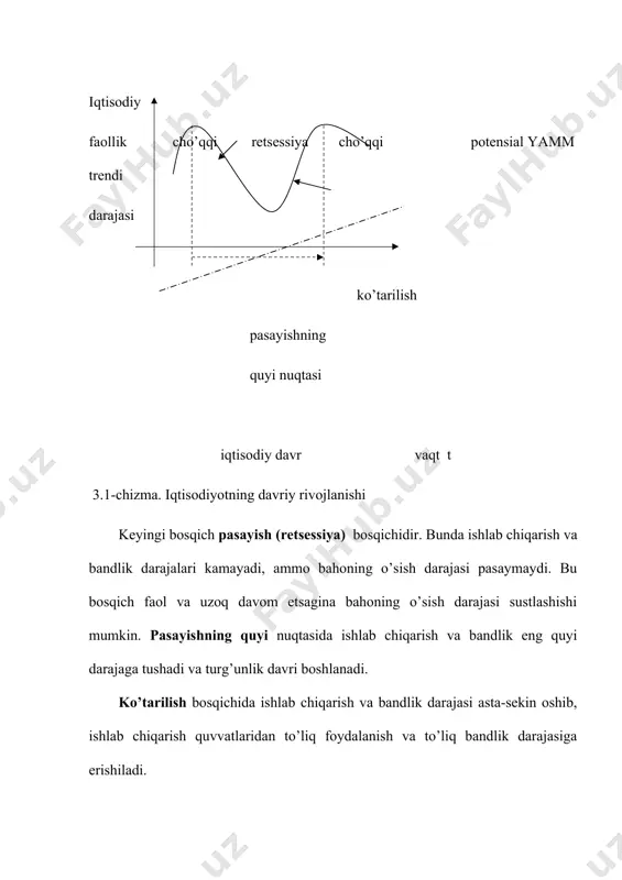 qorida ta’kidlaganimizdek, iqtisodiy davrlar bir xil bosqichlarga ega bo’lsada, ammo ular davomiyligi va faolligiga ko’ra o’zaro farq qilib turadi. shuning uchun ham iqtisodchilar, bu jarayonlarni iqtisodiy davrlar deb emas, balki iqtisodiy tebranishlar deb atash to’g’ri bo’ladi deb hisoblashadi. iqtisodiy tebranishlarning asosiy sababi sifatida iqtisodichilar uch omilni ko’rsatadi. birinchi guruh olimlar iqtisodiy tebranishlarning asosiy sababi texnika va texnologiyalarda ro’y beradigan o’zgarishlar deb hisoblaydilar. ularning fikricha fan-texnika yutuqlarini qo’llash natijasida iqtisodiyotda o’sish ro’y beradi. masalan avtomobilning yaratilishi yoqilg’i sanoati, neft qazib chiqarish, ximiya, yo’l qurilishi materiallari sanoatlarining jadal rivojlanishiga sabab bo’ldi. yangi texnologiyalar ishlab chiqarish unumdorligini bir necha baravar oshirish, ilgari foydalanilmagan resurslarni ishga tushirish imkonini beradi. texnik va texnologik yangiliklar doim ham yaratilavermasligi iqtisodiyotdagi tebranishlarga sabab bo’ladi. olimlarning yana bir guruhi iqtisodiy bosqichlarni siyosiy va tasodifiy vaziyatlarga bog’lashadi. bu jarayonni monetar siyosatga bog’laydigan olimlar ham mavjud. ya’ni, davlat qanchalik ko’p pul bosib chiqarsa, uning qadri shunchalik kamayib boradi, va aksincha, pul …