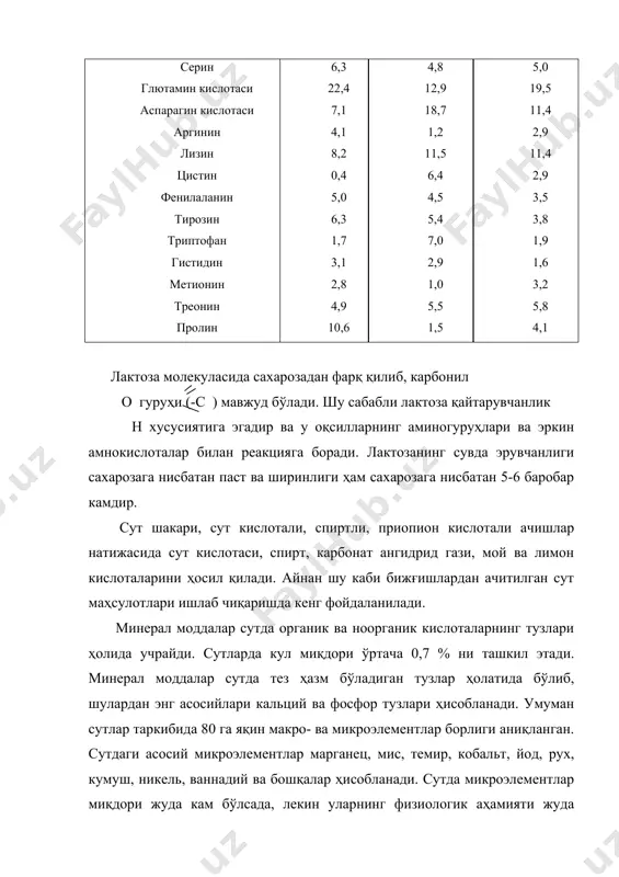 чорва моллари сутида, қишда уйда боқилган чорва молларининг сутига қараганда витаминлар миқдори анча кўп бўлади. бунинг асосий сабабини ёз ойларида молларнинг витаминларга бой кўк ўтлар ейиши билан тушунтириш мумкин. сутда кўпинча сувда эрувчи витаминлар – в1, в2, в3, в6, с, рр, н учрайди. ёғда эрувчи витаминлар эса ёғга бой ўт маҳсулотларининг таркибида бўлади. а витамини ҳайвон организмида каротиназа ферменти таъсирида емиш таркибидаги каротиндан синтез бўлади. каротин сариқ рангли пигмент бўлганлиги учун сут маҳсулотларининг рангига қараб қанчалик даражада каротинга бойлиги ҳақида хулоса қилиш мумкин. масалан, ёз ойларида тайёрланган сариёғлар сариқ рангли бўлса, қиш ойларида тайёрланган сариёғлар оқ рангли бўлади. а витамини ҳароратга чидамли бўлганлиги учун сутни пастеризация қилганда ҳам парчаланмасдан деярлик сутда сақланиб қолади. лекин, сутни сақлаш жараёнида ҳаво кислороди ва ёруғлик таъсирида тезда оксидланади. д – витамини (кальциферол). сутда асосан д3 витамини бўлади. бу витамин хайвон тўқималирда ультрабинафша нурлар таъсирида эргостерол моддасидан ҳосил бўлади. шу сабабли ҳам ёзда яйловда юрган …