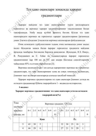 тез хаво окимларини зонасида харорат градиентлари — RTF