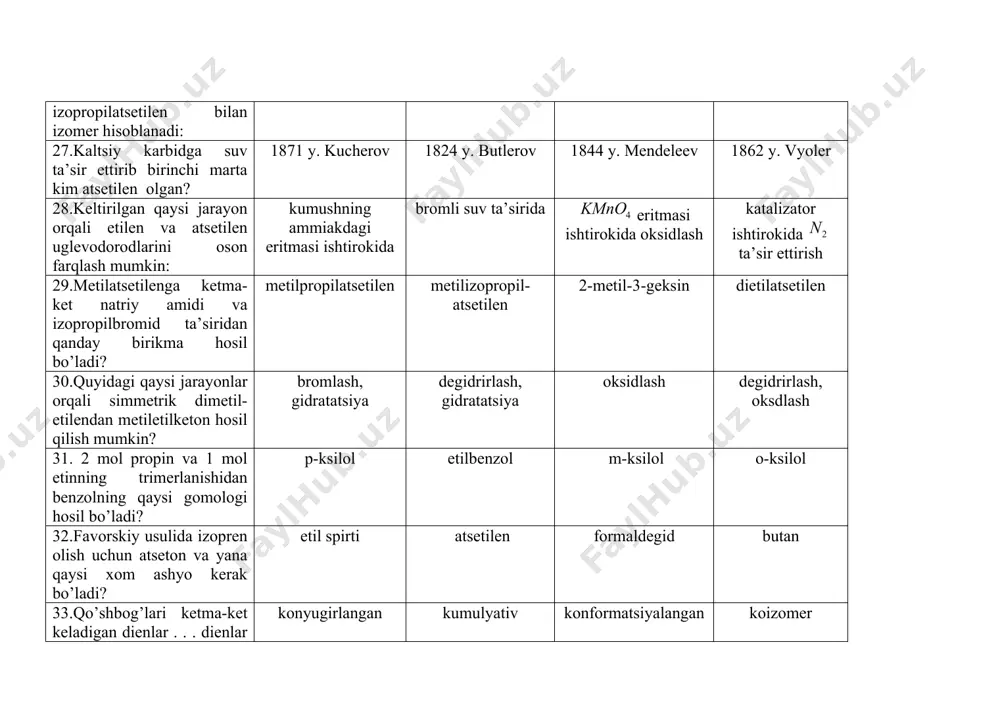 igi uchun 50.etanol va fenolni qanday farqlash mumkin? temir-(iii)-xlorid ta’sirida mis-(ii)- gidroksidi ta’sirida aktiv metall ta’sirida ishqor ta’sirida 51.metiletilizopropilkarbinolning sistematik nomenklatura-dagi nomini aniqlang 2-etil-3-metil-2-butanol 2,3-dimetil-3-pentanol 2-metil-3-etil-3-butanol 3,4-dimetil-3-pentanol 52.etilizobutilkarbinolning sistematik nomenklaturadagi nomini aniqlang: 3-metil-4-geksanol 5-metil-3-geksanol 2-metil-4-geksanol 4-metil-3-geksanol 53.etil spirtida kislota muhitida metanol ta’siridan hosil bo’ladigan birikmaning nomi? etilatsetat propanal propanon metoksietan 54.propilendan glitserin olishda qanday oraliq mahsulotlar hosil bo’ladi? 1,2-dixlorpropan, 1,2-propandiol allilxlorid, allil spirti propargilxlorid, propargilspirti 1,3-dixlorpropan, 1,3-propandiol 55.glitserin suvni tortib oliuvchi vositalar ishtirokida qizdirilganda qanday birikma hosil bo’ladi? metilmetakrilat akril kislota allen akrolien 56.butandiol-1,3 ni butandiol-2,3 dan qanday reaktsiya yordamida farqlash mumkin? xlorlash kaytarish oksidlash nitrolash 57.metilbenzilsirka aldegidning sistematik nomini aniqlang to’yinmagan spirtlar 1-fenil-2-metilpropanal 2-benzilpropanal 2-metil-2-benziletanal 58.10 grammdan zaharlanishi natijasida inson ko’rish qobiliyatini yo’qotuvchi, 30 grammi ega o’limga olib keluvchi spirtning degdrirlanish mahsulotini aniqlang. 2-metil-3-fenilpropanal etanol propion aldegidi moy aldegidi 59.qaysi spirt oksidlanganda metiletilketon hosil bo’ladi? butanol-2 pentanol-2 pentanol-1 propanol-1 60.sirka kislotaning kaltsiyli tuzi termik parchalanganda qanday dirikma hosil bo’ladi? …