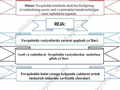 xavfsizlikning asosiy usullari — PPTX