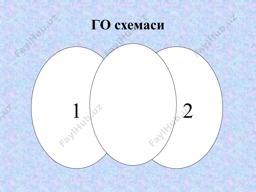 interfaol ta’lim texnologiyalari - Page 4